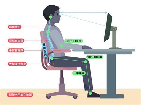 如何背人|别强求「把背挺直」了！最好的坐姿其实是这样的……